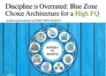 Discipline is overrated: Blue zone choice architecture for a high FQ
