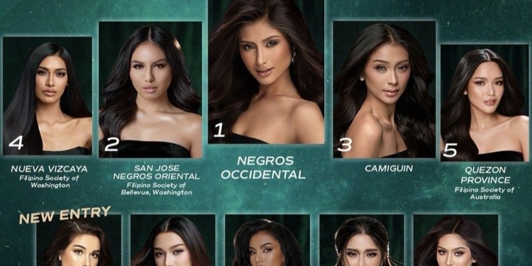 Miss Universe Philippines 2026 online poll ends this week