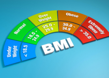 Proposed Obesity Criteria Could Delay Care, Top Society Warns