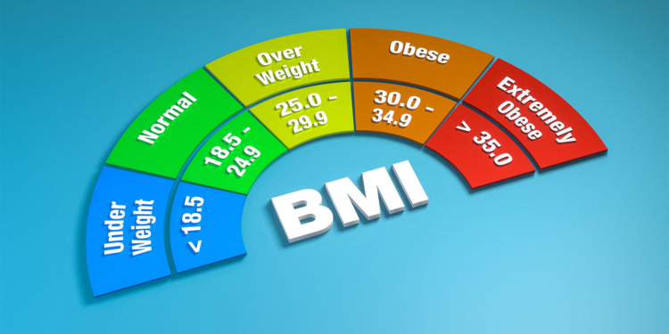 Proposed Obesity Criteria Could Delay Care, Top Society Warns