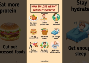 How to Lose Weight Without Exercise | Proven Tips for Natural Fat Loss #healthylifestyle #loseweight