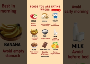 Foods You Are Eating Wrong | Best & Worst Times to Eat These Foods #healthyeating #healthylifestyle