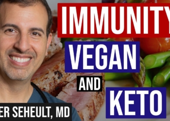 Vegan and Low Carb Diet Effects on the Immune System