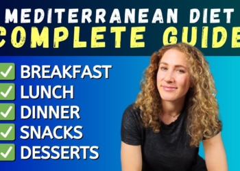 FULL DAY of Mediterranean Diet Meal Ideas [COMPLETE BEGINNER'S GUIDE]