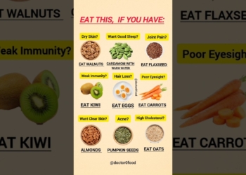 Best Foods for Common Health Problems | Eat This for Better Skin, Hair & Health