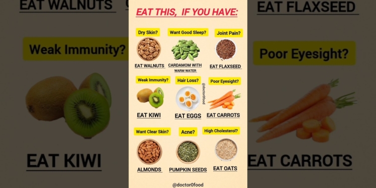 Best Foods for Common Health Problems | Eat This for Better Skin, Hair & Health