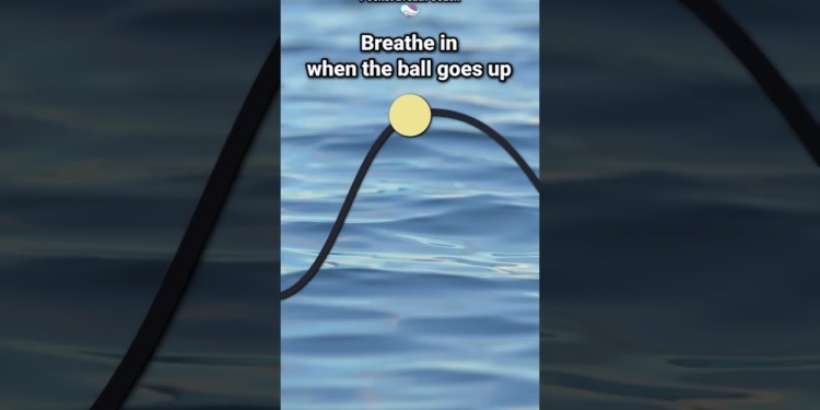 Breathing to Lower Heart Rate and Blood Pressure | 4-6 Breathing Technique