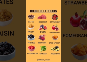Top 12 Iron Rich Food | Boost Hemoglobin Naturally #nutritiontips #healthylifestyle #healthybenefits