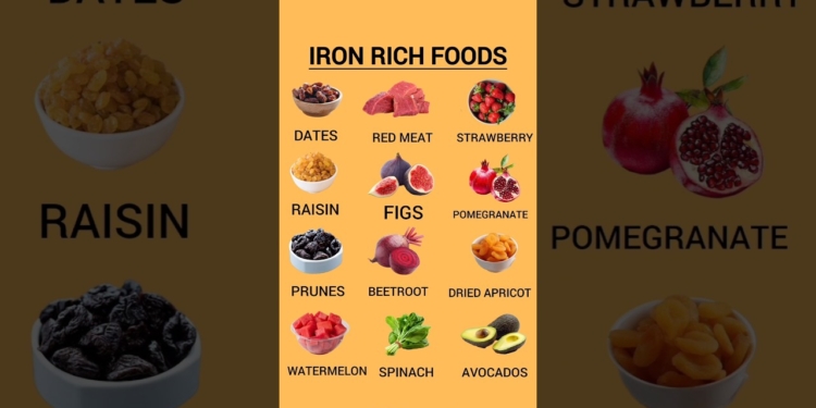 Top 12 Iron Rich Food | Boost Hemoglobin Naturally #nutritiontips #healthylifestyle #healthybenefits