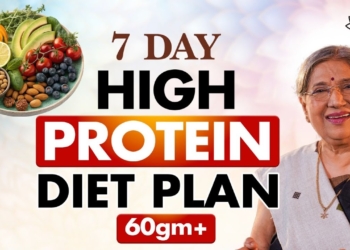 7 Day High Protein Diet Plan | Amazing Results | Dr Hansaji