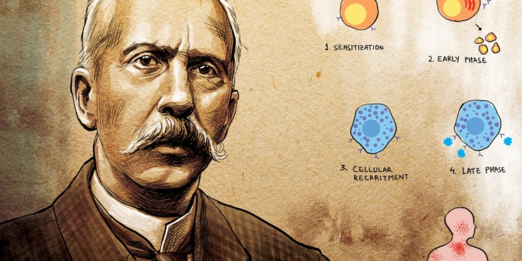 Charles Richet and his Nobel-winning work on severe allergic reactions