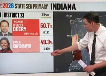 Steve Kornacki breaks down primary races in Ohio, Indiana