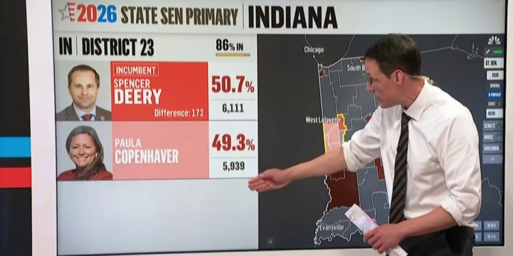 Steve Kornacki breaks down primary races in Ohio, Indiana